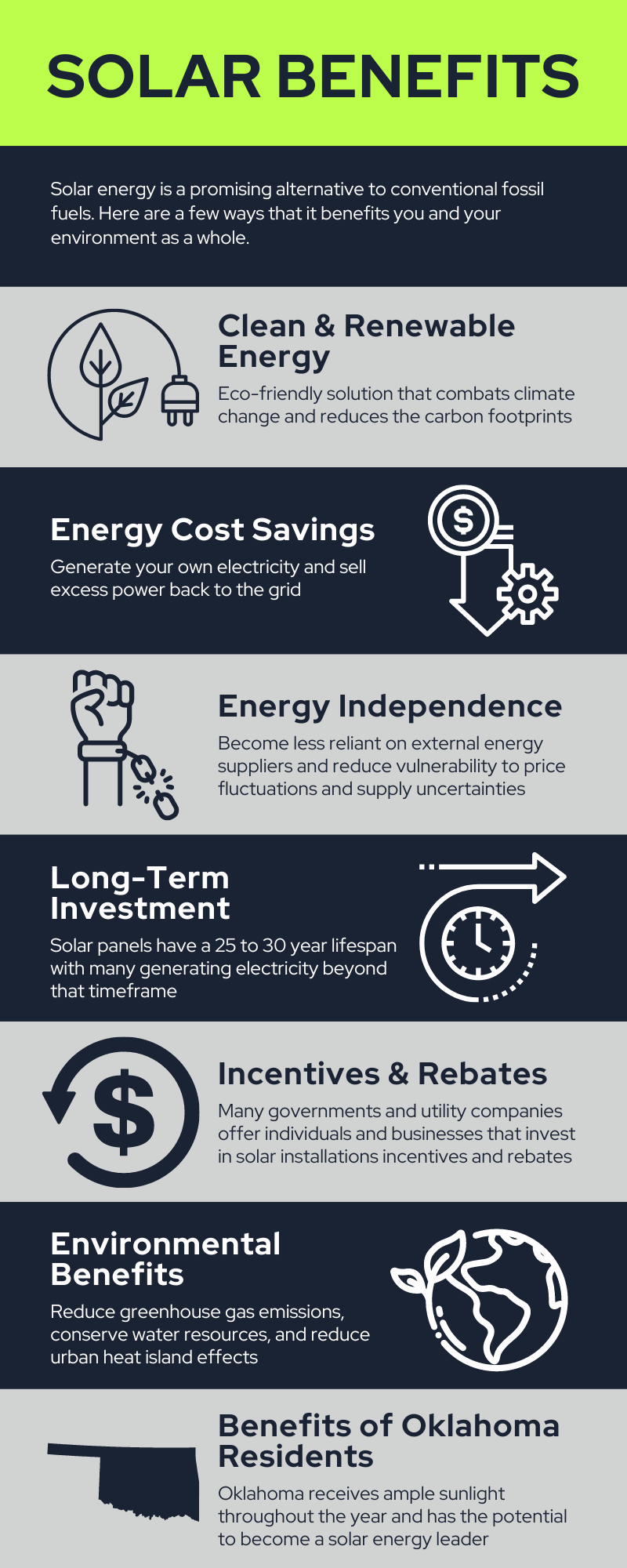 Solar Benefits Breakdown